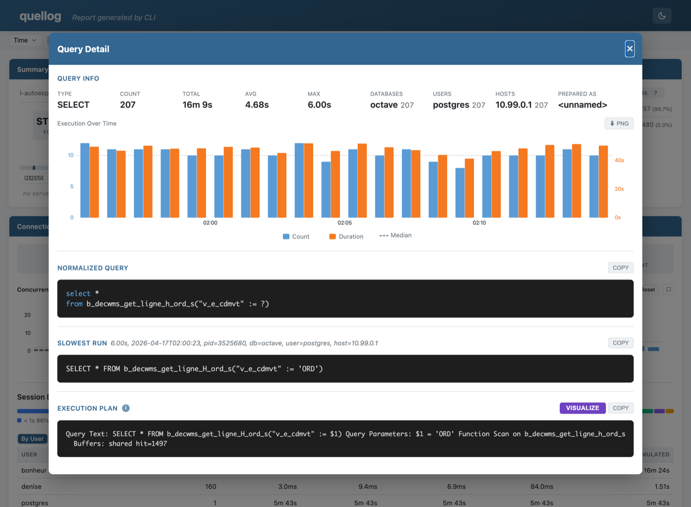 Query detail modal